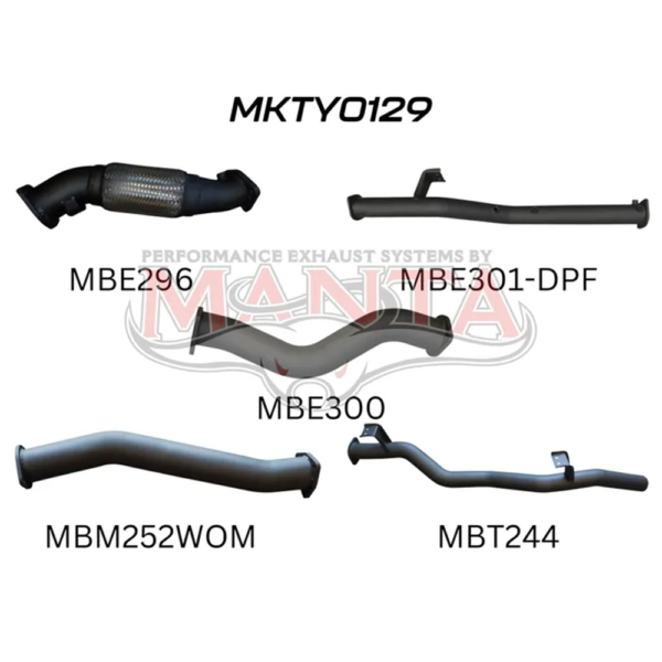 MKTY0129