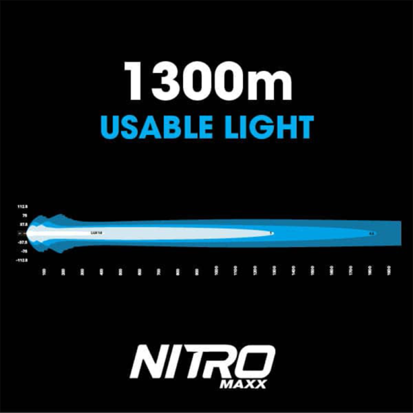 NITRO Maxx 205W 24″ LED Light bar - Image 4