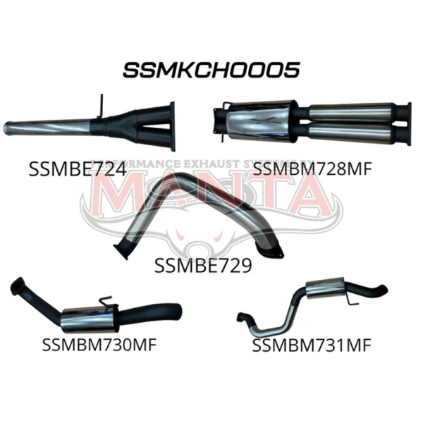 SSMKCH0005