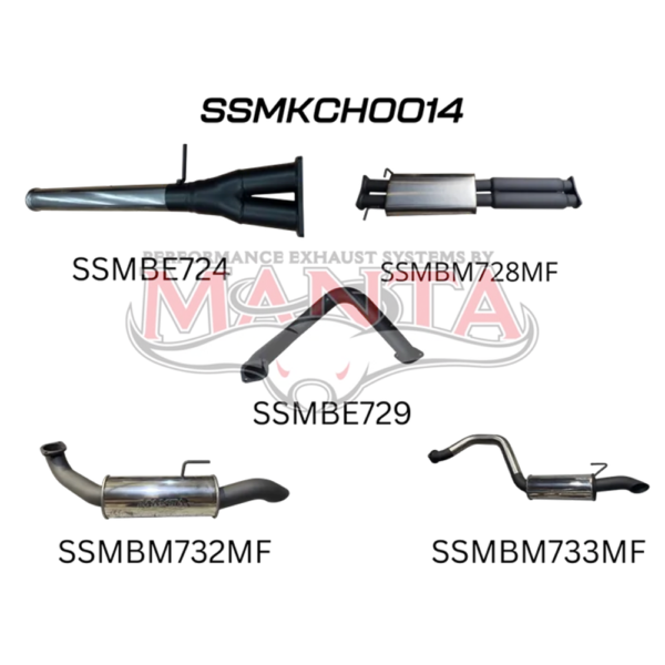 SSMKCH0014