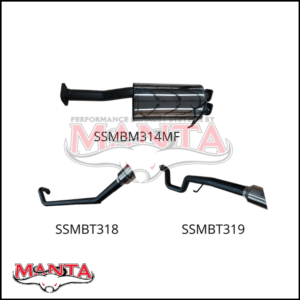 SSMKRA0004