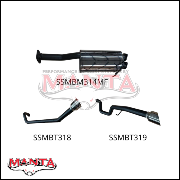SSMKRA0004