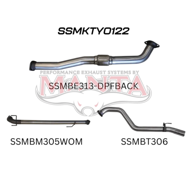 SSMKTY0122