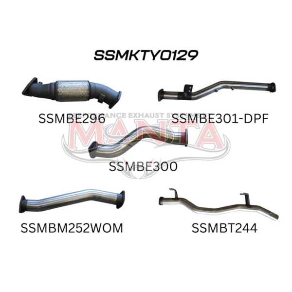 SSMKTY0129